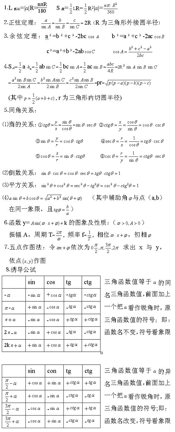 阜陽成人高考高起專《數(shù)學(xué)》難點（7）